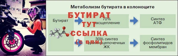 кокс Беломорск